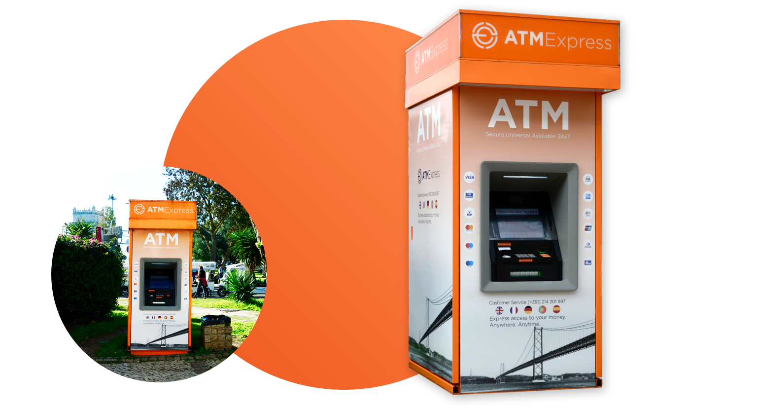 Kiosk external standalone ATMs